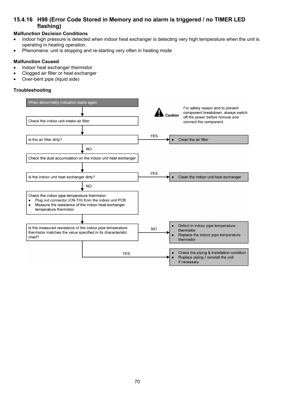 Panasonic CS-XE9PKUA User Manual | Page 70 / 102