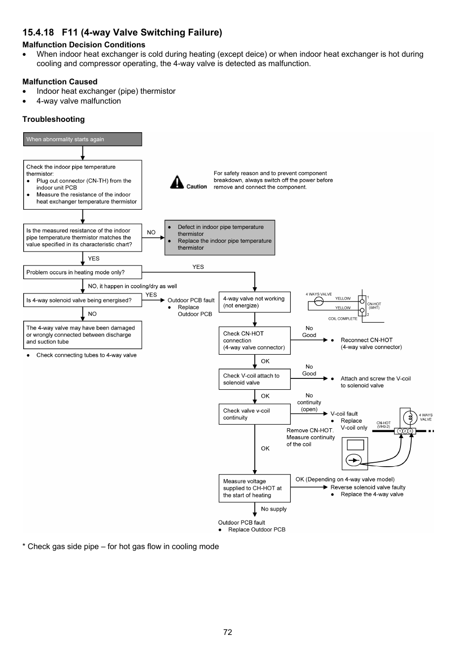 Panasonic CS-XE9PKUA User Manual | Page 72 / 102