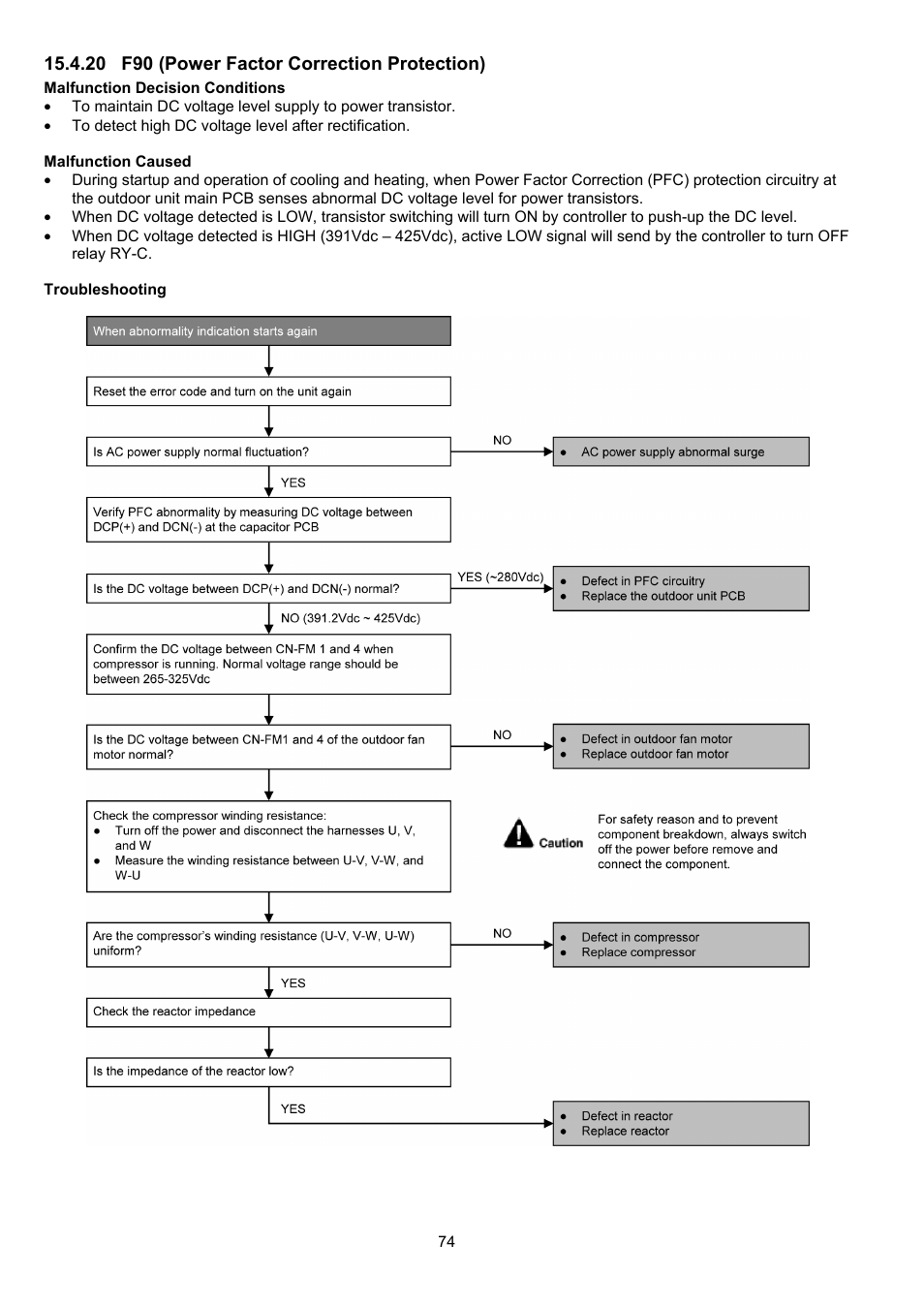 Panasonic CS-XE9PKUA User Manual | Page 74 / 102