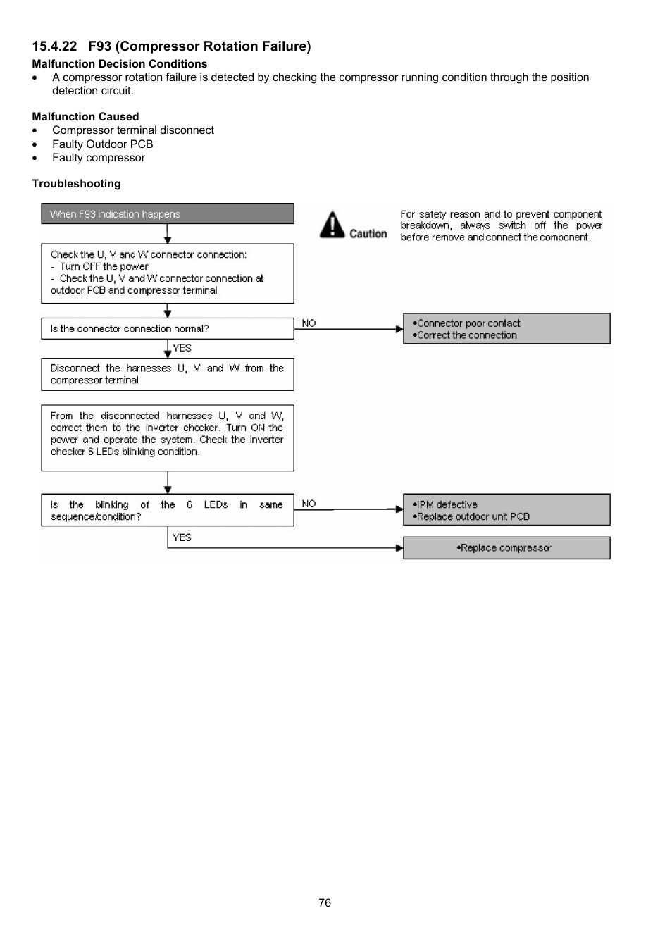 Panasonic CS-XE9PKUA User Manual | Page 76 / 102