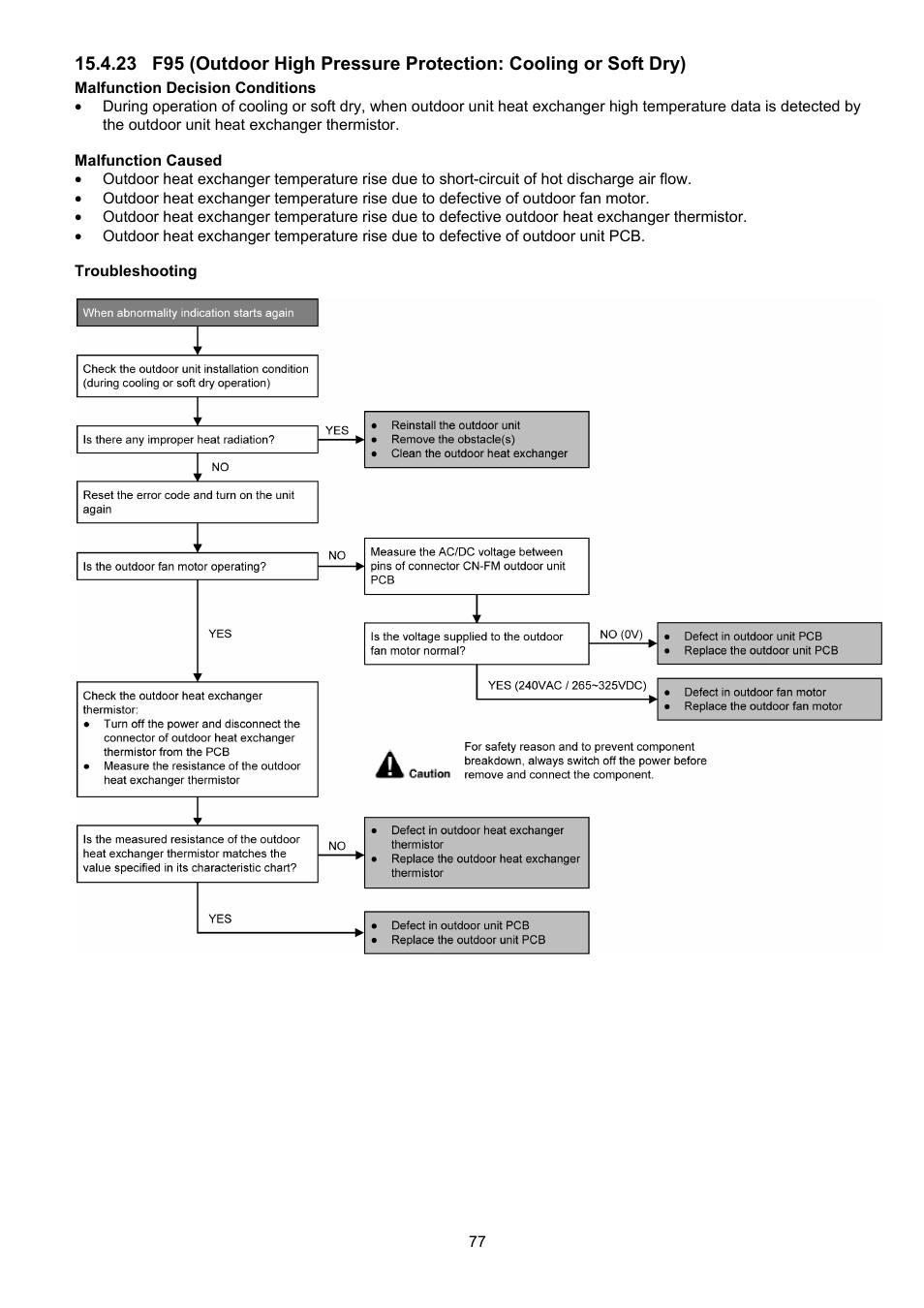 Panasonic CS-XE9PKUA User Manual | Page 77 / 102