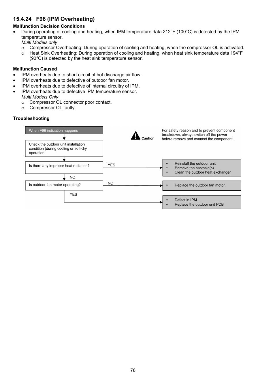 Panasonic CS-XE9PKUA User Manual | Page 78 / 102