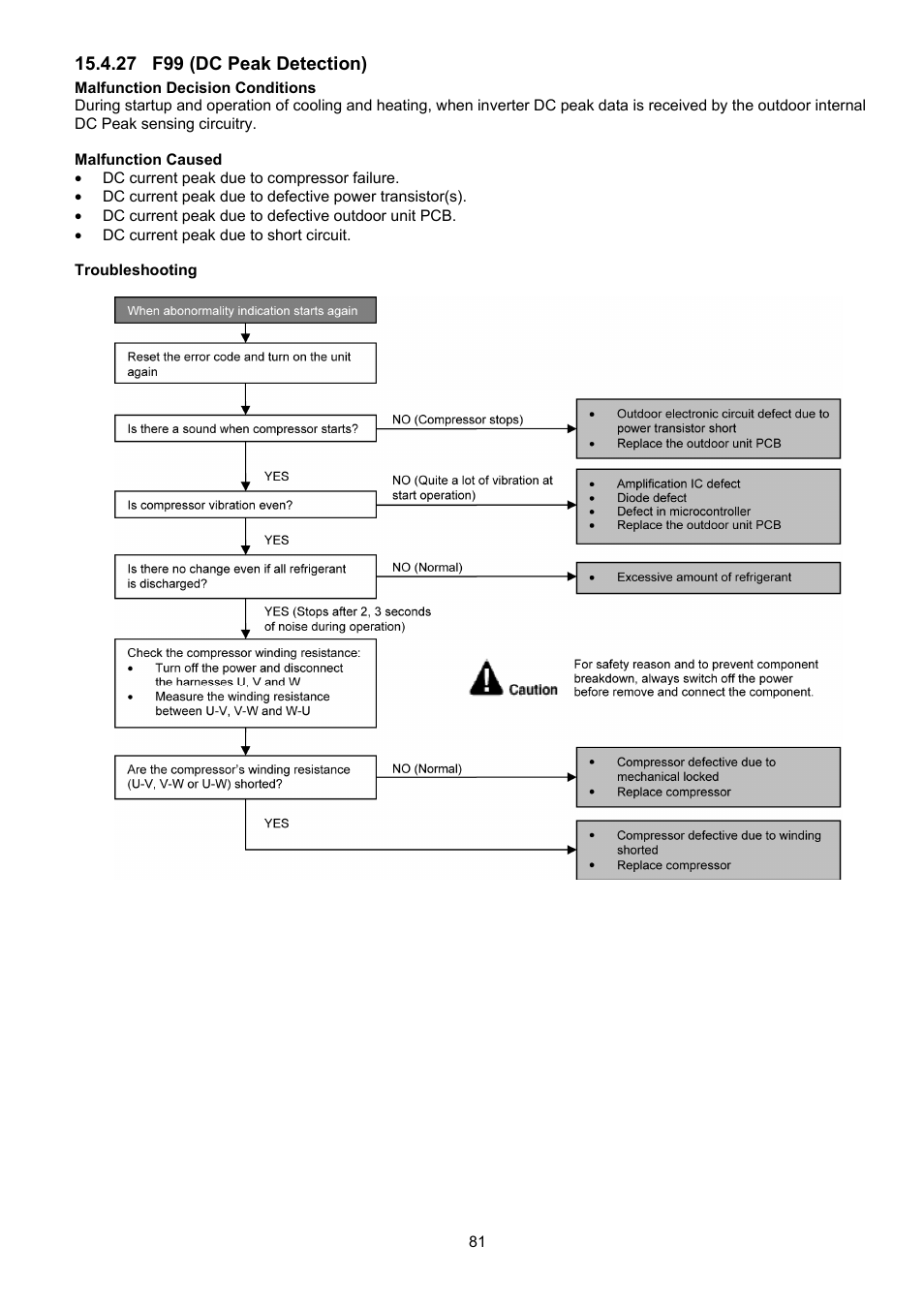 Panasonic CS-XE9PKUA User Manual | Page 81 / 102