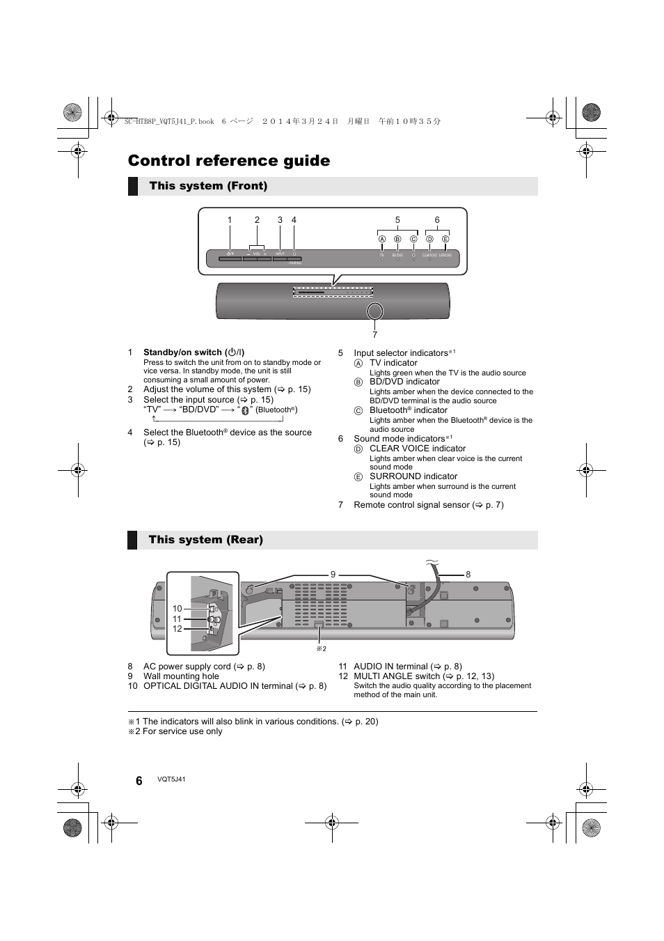 Control reference guide, This system (front), This system (rear) | Panasonic SC-HTB8 User Manual | Page 6 / 24