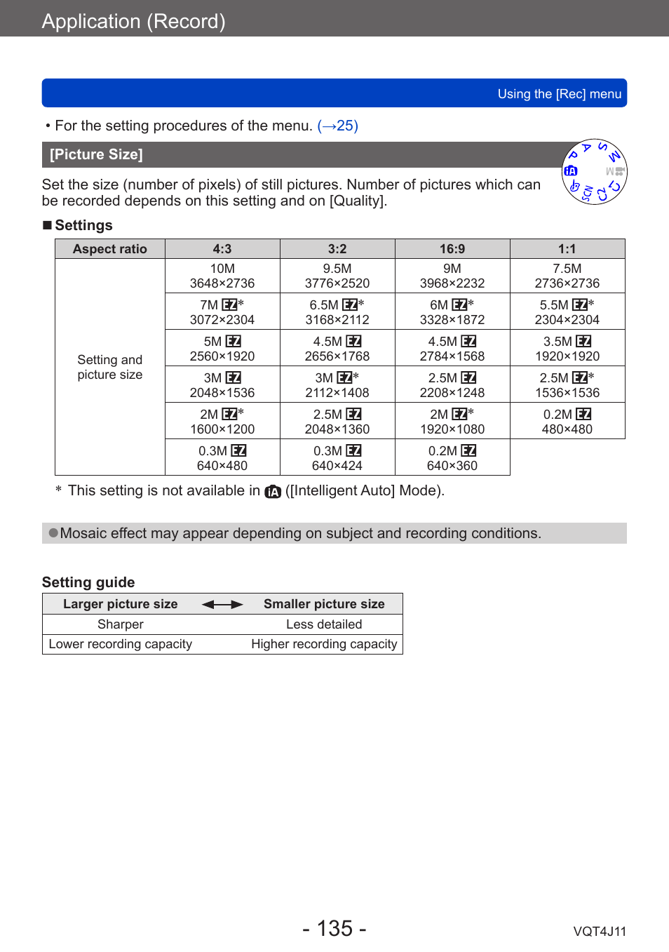 Picture size, Application (record) | Panasonic DMC-LX7K User Manual | Page 135 / 226