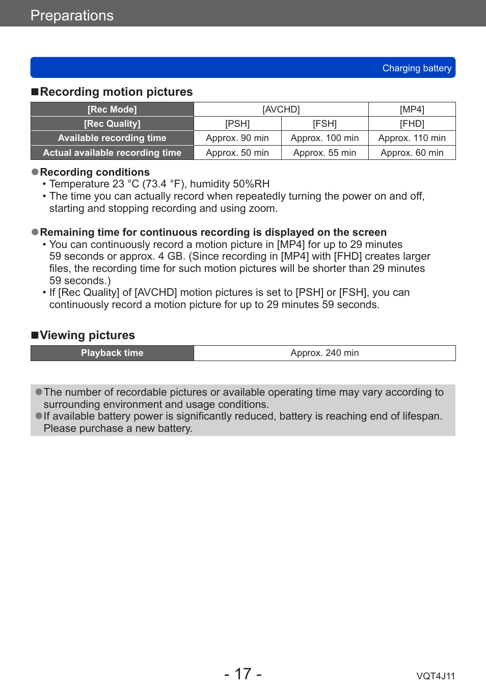 Preparations | Panasonic DMC-LX7K User Manual | Page 17 / 226