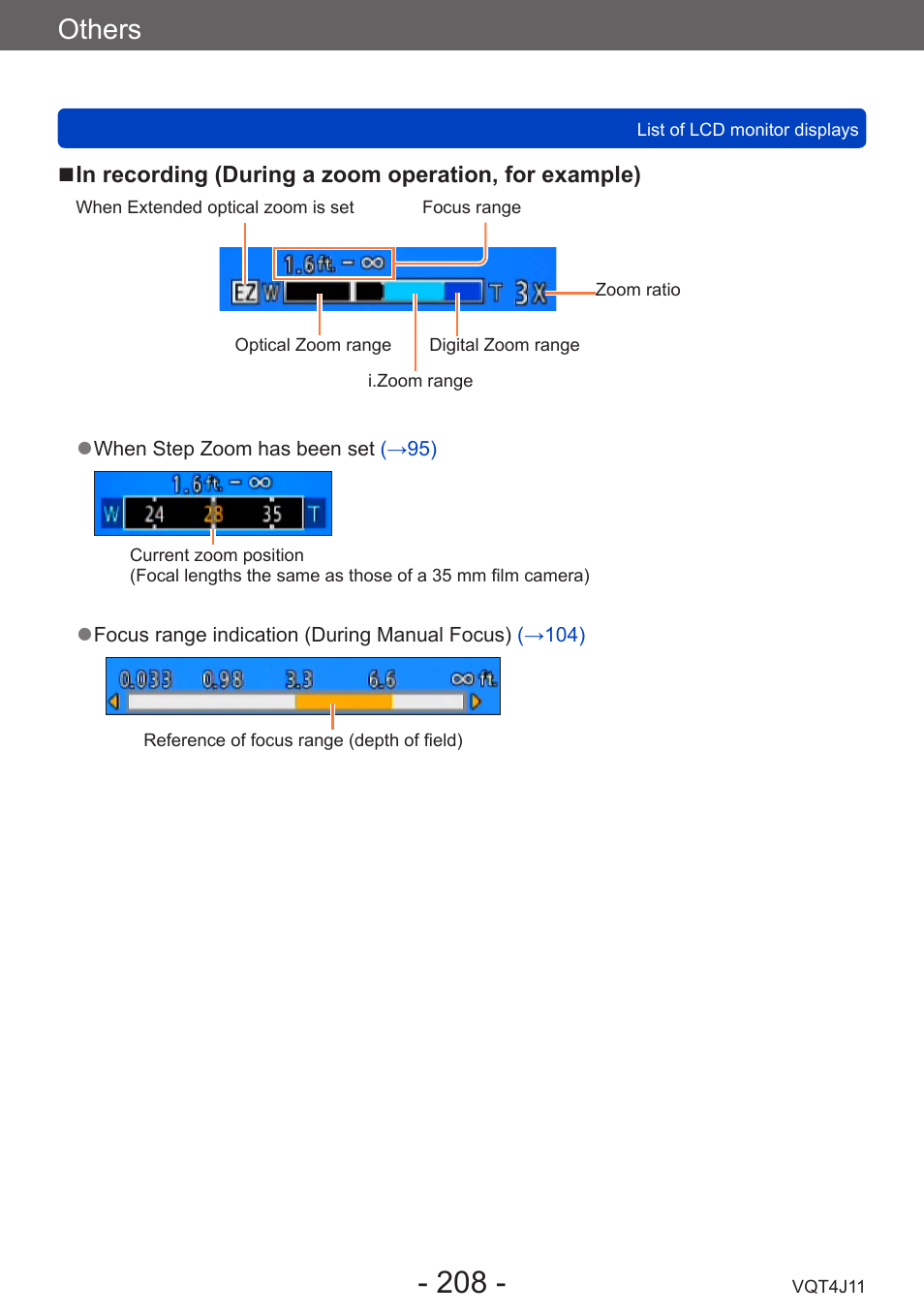 Others | Panasonic DMC-LX7K User Manual | Page 208 / 226