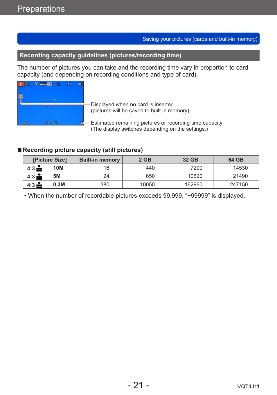 Recording capacity guidelines, Pictures/recording time), Preparations | Panasonic DMC-LX7K User Manual | Page 21 / 226