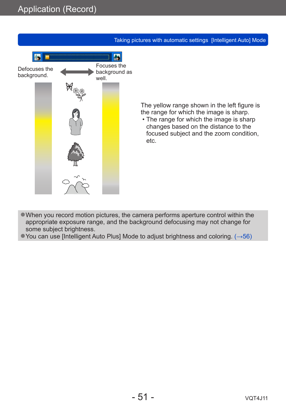 Application (record) | Panasonic DMC-LX7K User Manual | Page 51 / 226