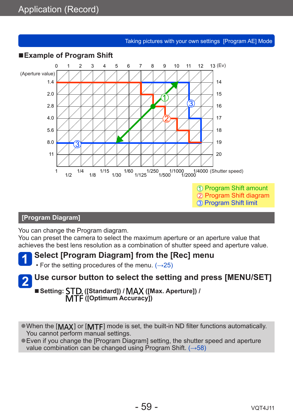 Program diagram, Application (record), Select [program diagram] from the [rec] menu | Example of program shift | Panasonic DMC-LX7K User Manual | Page 59 / 226