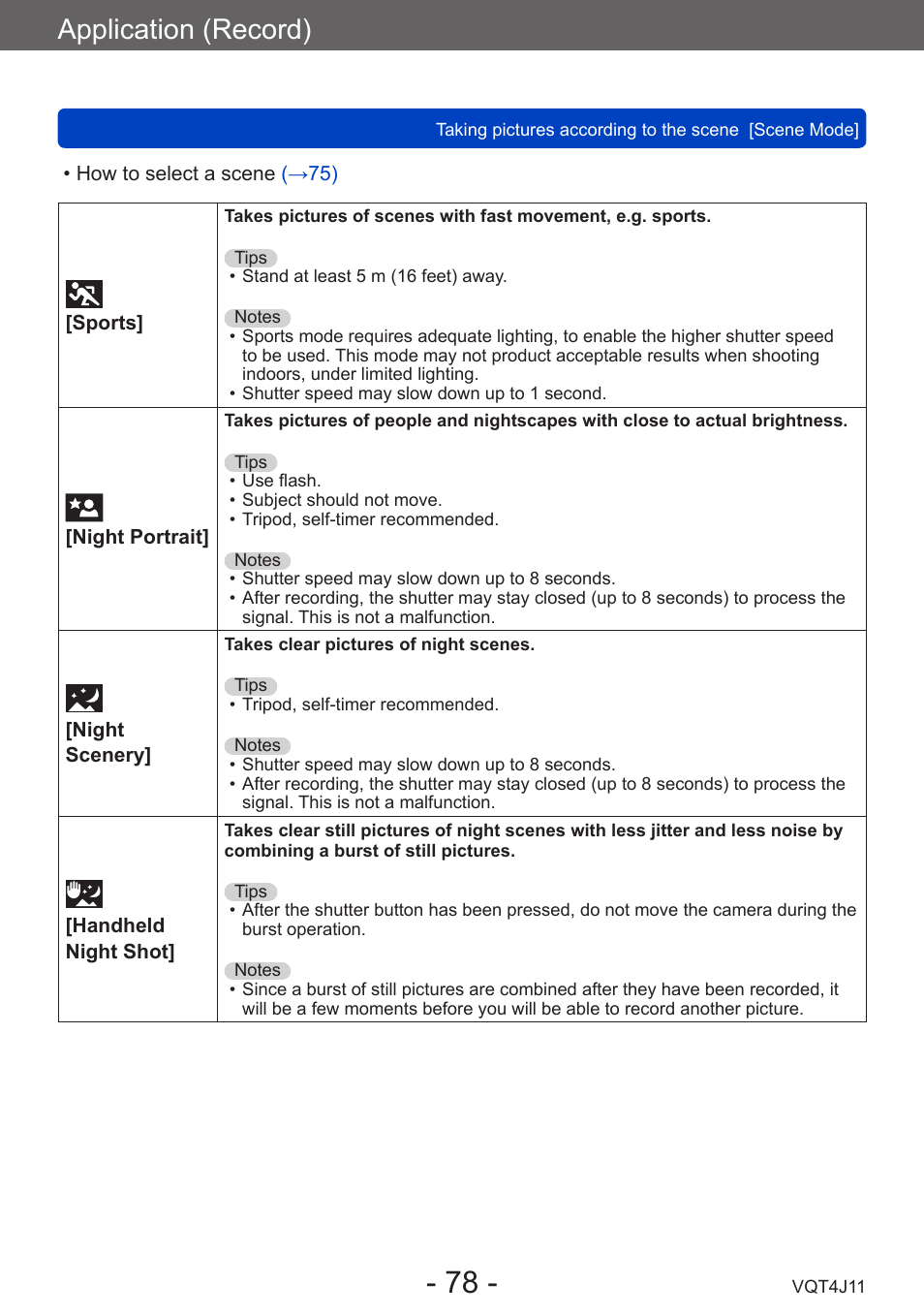Sports, Night portrait, Night scenery | Handheld night shot, Application (record) | Panasonic DMC-LX7K User Manual | Page 78 / 226