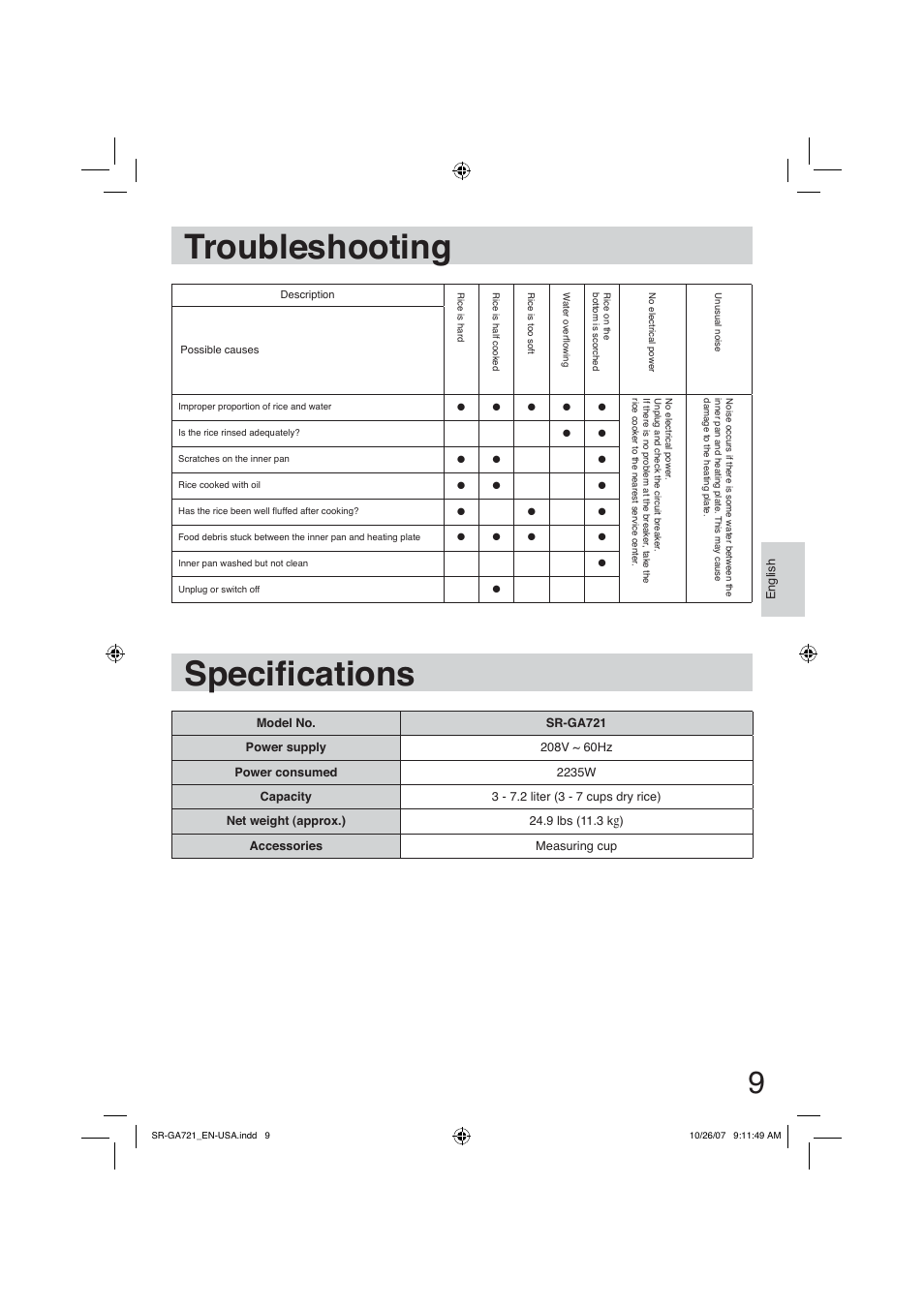 Troubleshooting, Specifications, Specià cations | Panasonic SR-GA721 User Manual | Page 9 / 39