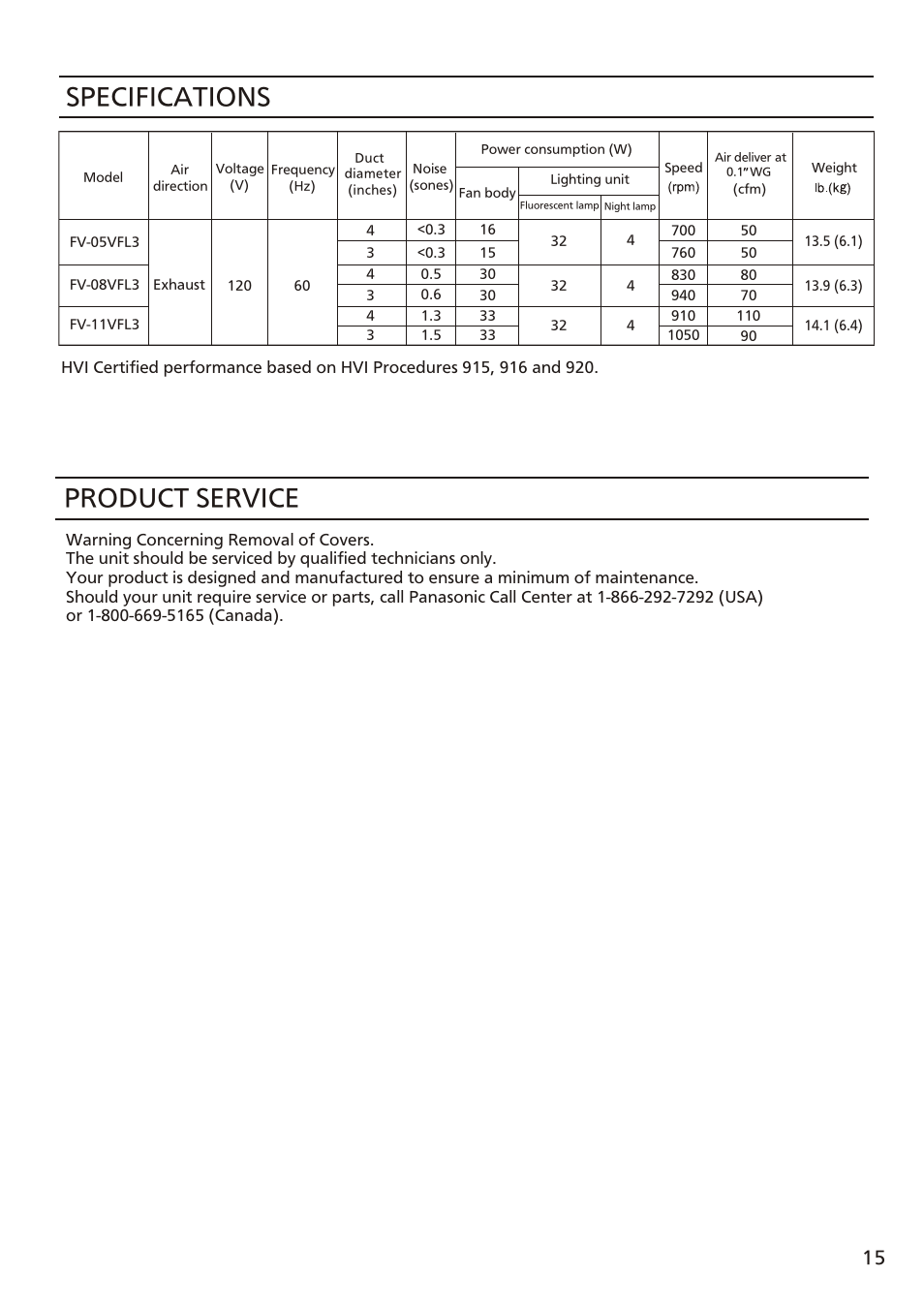 Т³ 15, Product service, Specifications | Panasonic FV-08VFL3 User Manual | Page 15 / 16