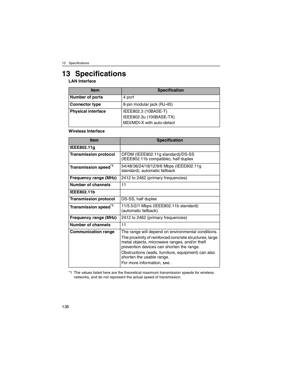 Specifications, 13 specifications | Panasonic BL-MS103A User Manual | Page 136 / 184