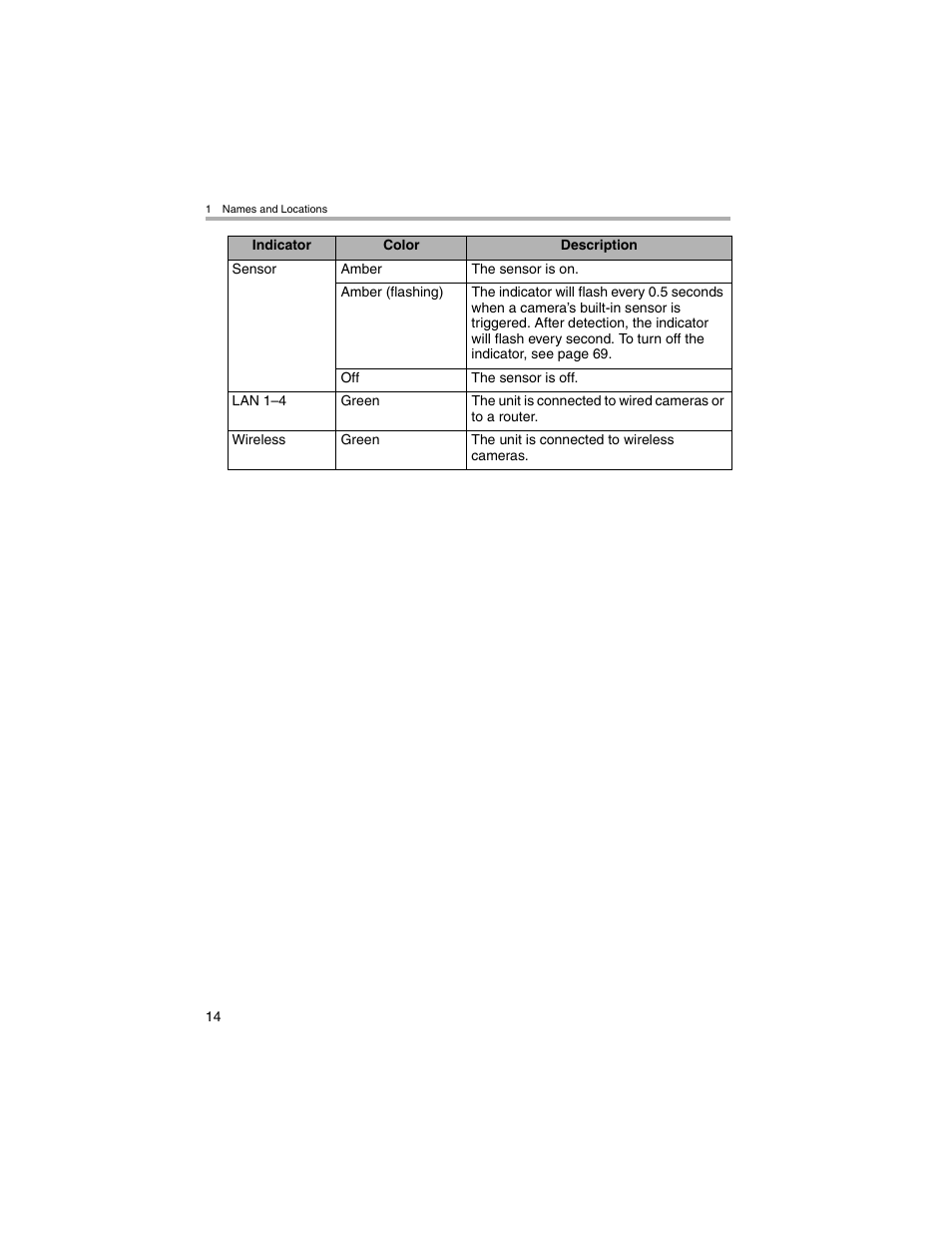 Panasonic BL-MS103A User Manual | Page 14 / 184