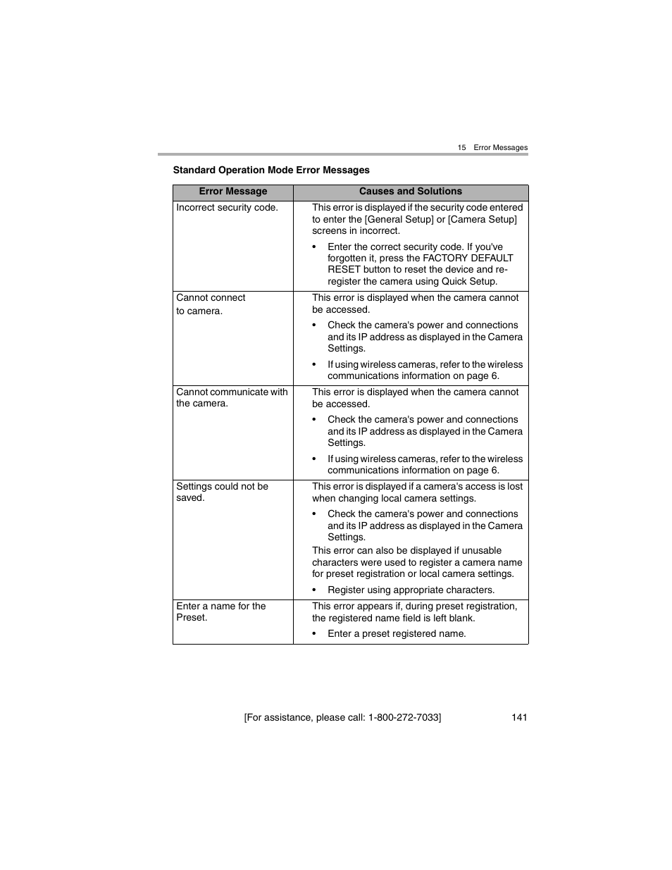 Panasonic BL-MS103A User Manual | Page 141 / 184