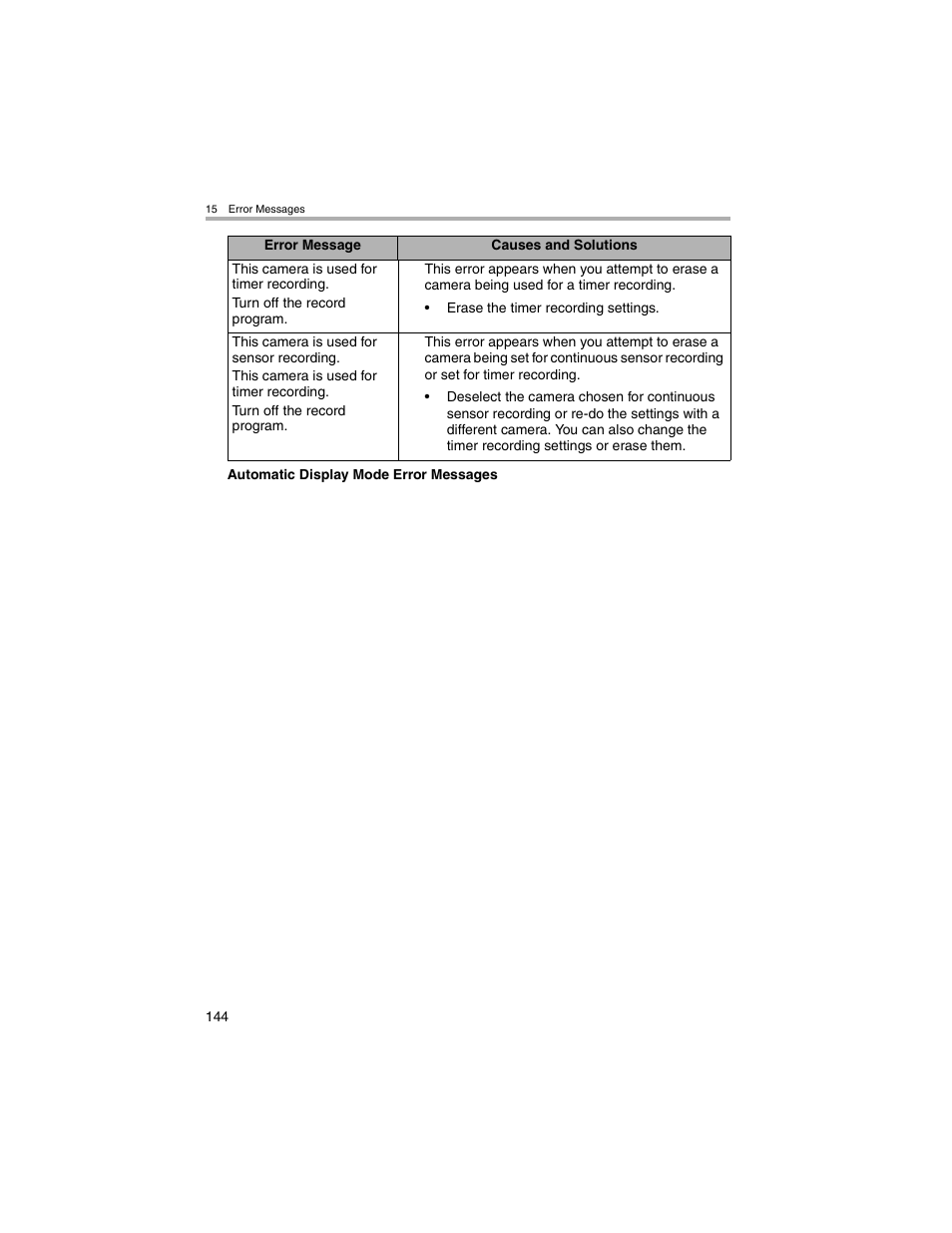Panasonic BL-MS103A User Manual | Page 144 / 184