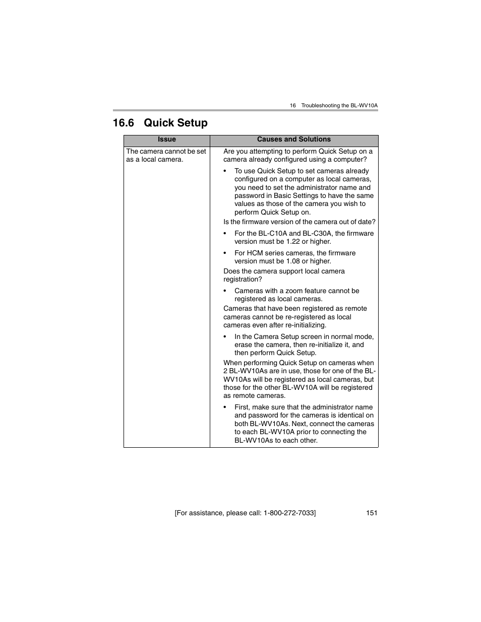 Quick setup, 6 quick setup | Panasonic BL-MS103A User Manual | Page 151 / 184