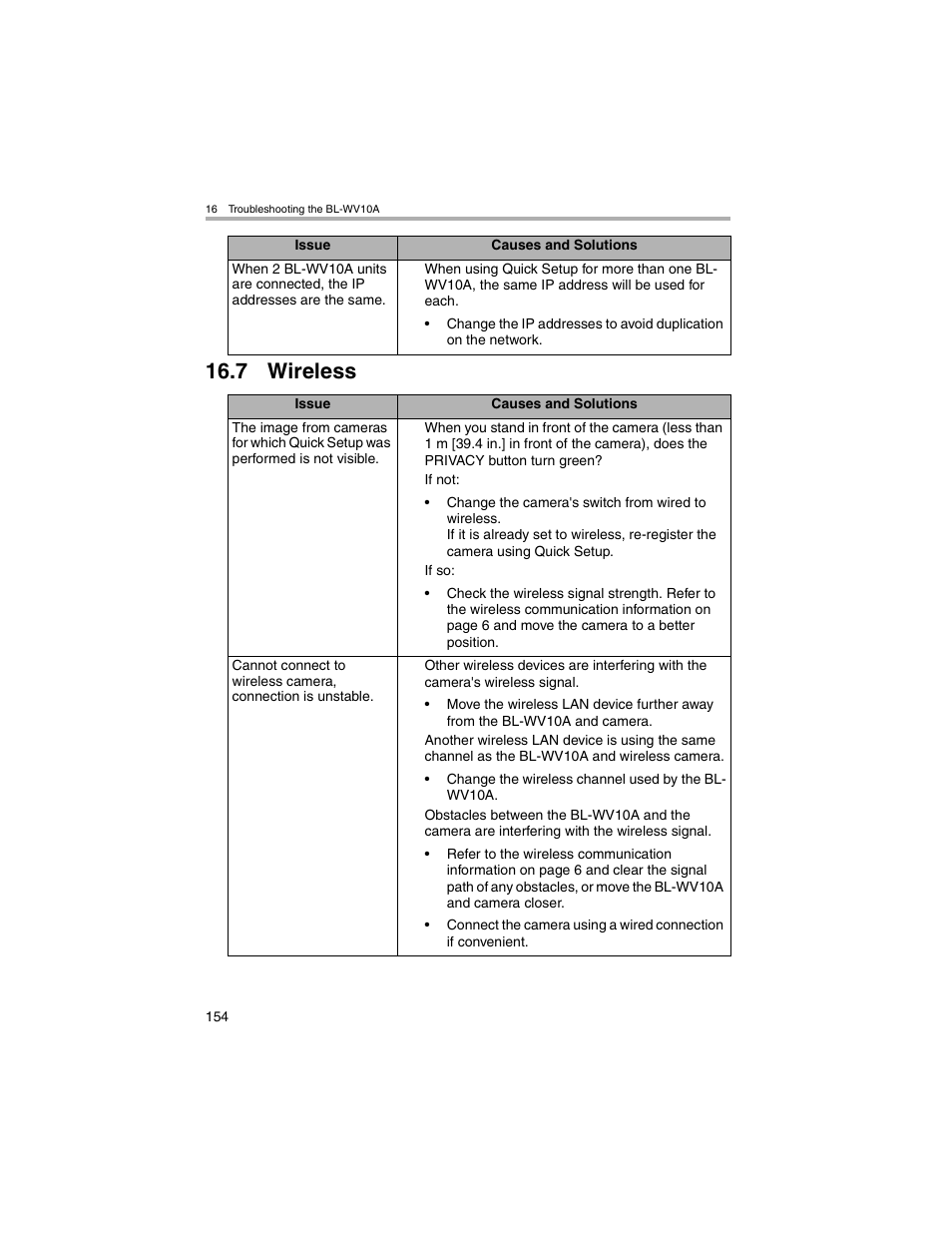 Wireless, 7 wireless | Panasonic BL-MS103A User Manual | Page 154 / 184