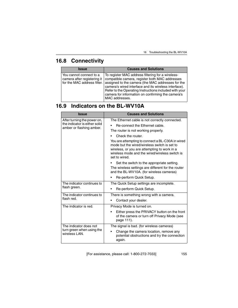 Connectivity, Indicators on the bl-wv10a | Panasonic BL-MS103A User Manual | Page 155 / 184