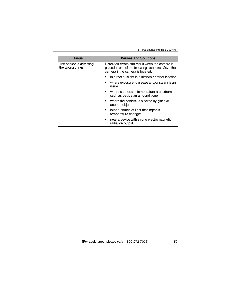 Panasonic BL-MS103A User Manual | Page 159 / 184