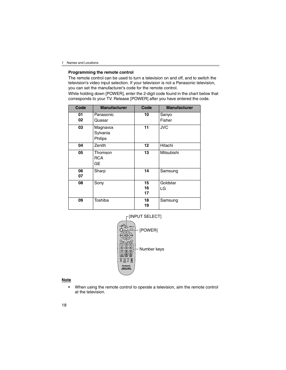Panasonic BL-MS103A User Manual | Page 18 / 184