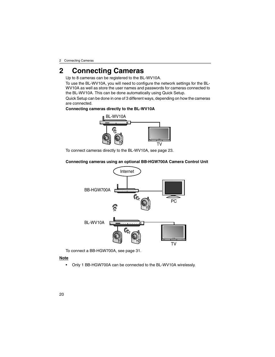 Connecting cameras, 2connecting cameras | Panasonic BL-MS103A User Manual | Page 20 / 184