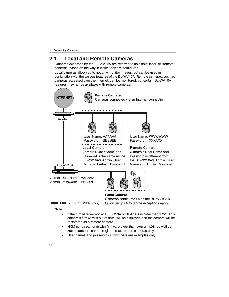 Local and remote cameras, 1 local and remote cameras | Panasonic BL-MS103A User Manual | Page 22 / 184