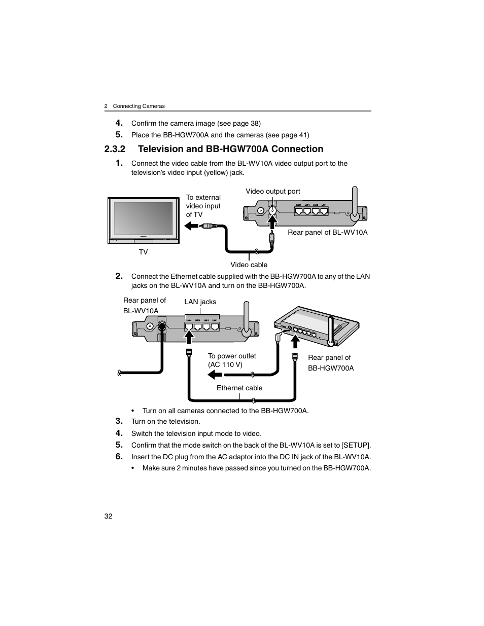 Television and bb-hgw700a connection | Panasonic BL-MS103A User Manual | Page 32 / 184