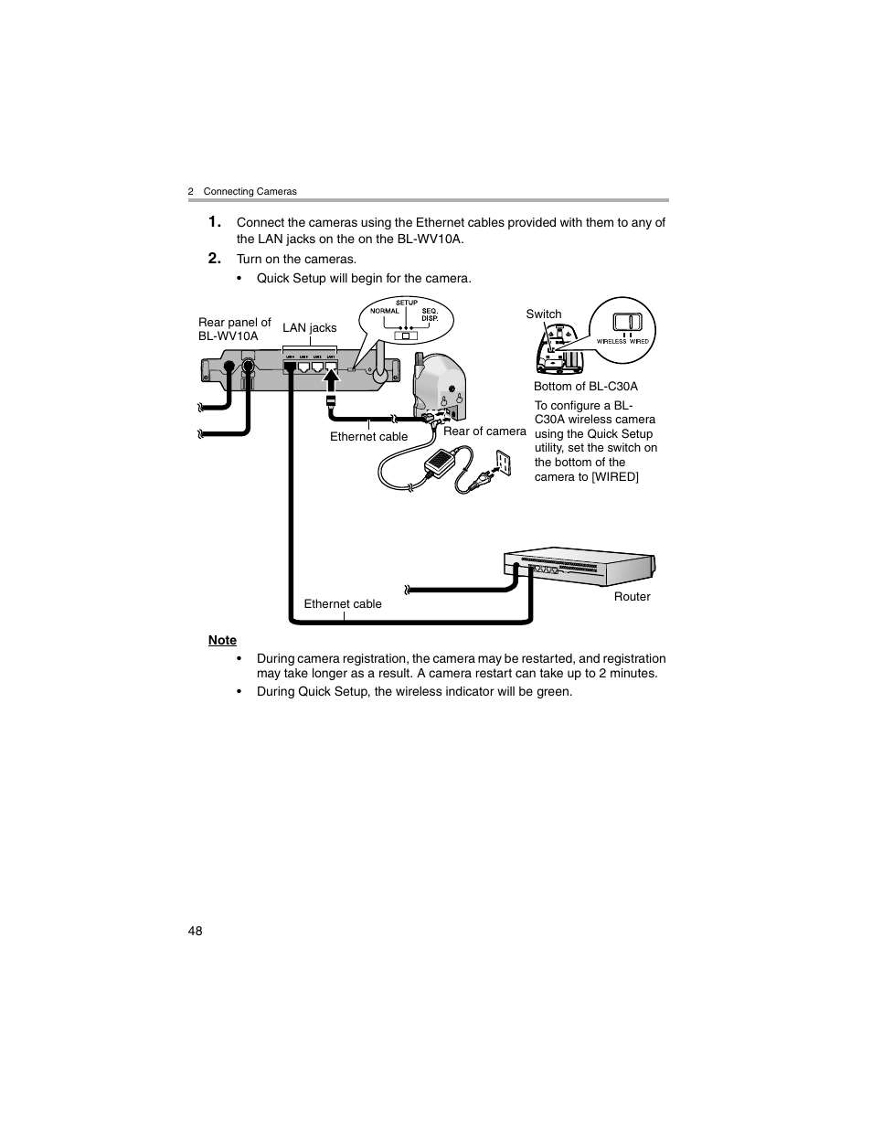 Panasonic BL-MS103A User Manual | Page 48 / 184