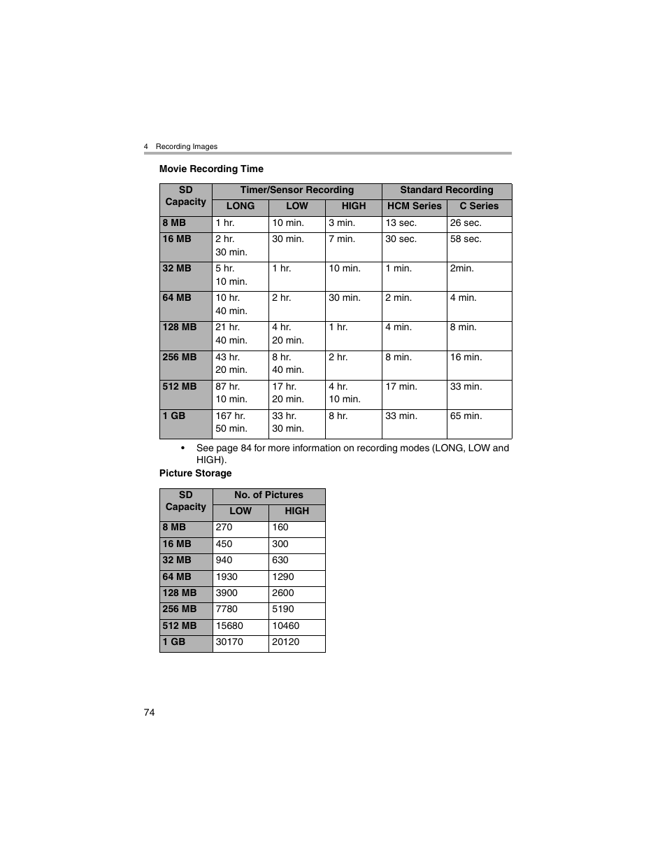 Panasonic BL-MS103A User Manual | Page 74 / 184