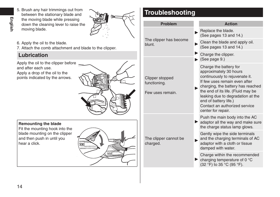 Troubleshooting, Lubrication | Panasonic ER-GS60-S User Manual | Page 14 / 48