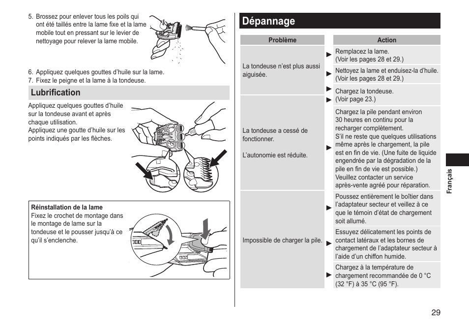 Dépannage, Lubrification | Panasonic ER-GS60-S User Manual | Page 29 / 48