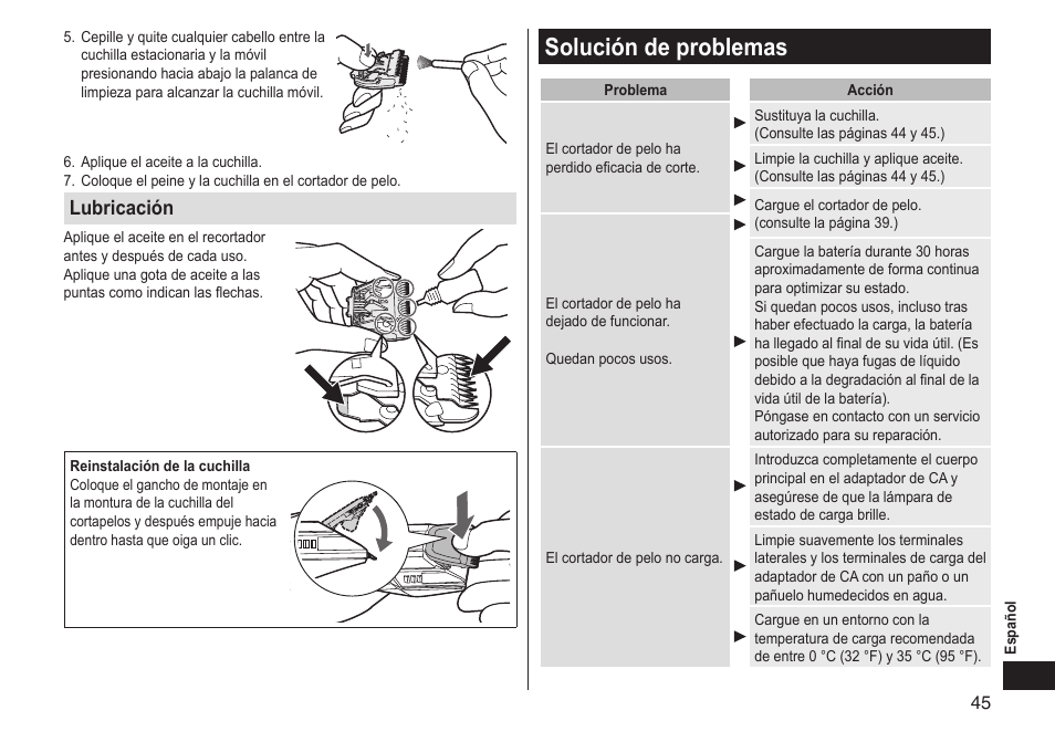 Solucióndeproblemas, Lubricación | Panasonic ER-GS60-S User Manual | Page 45 / 48