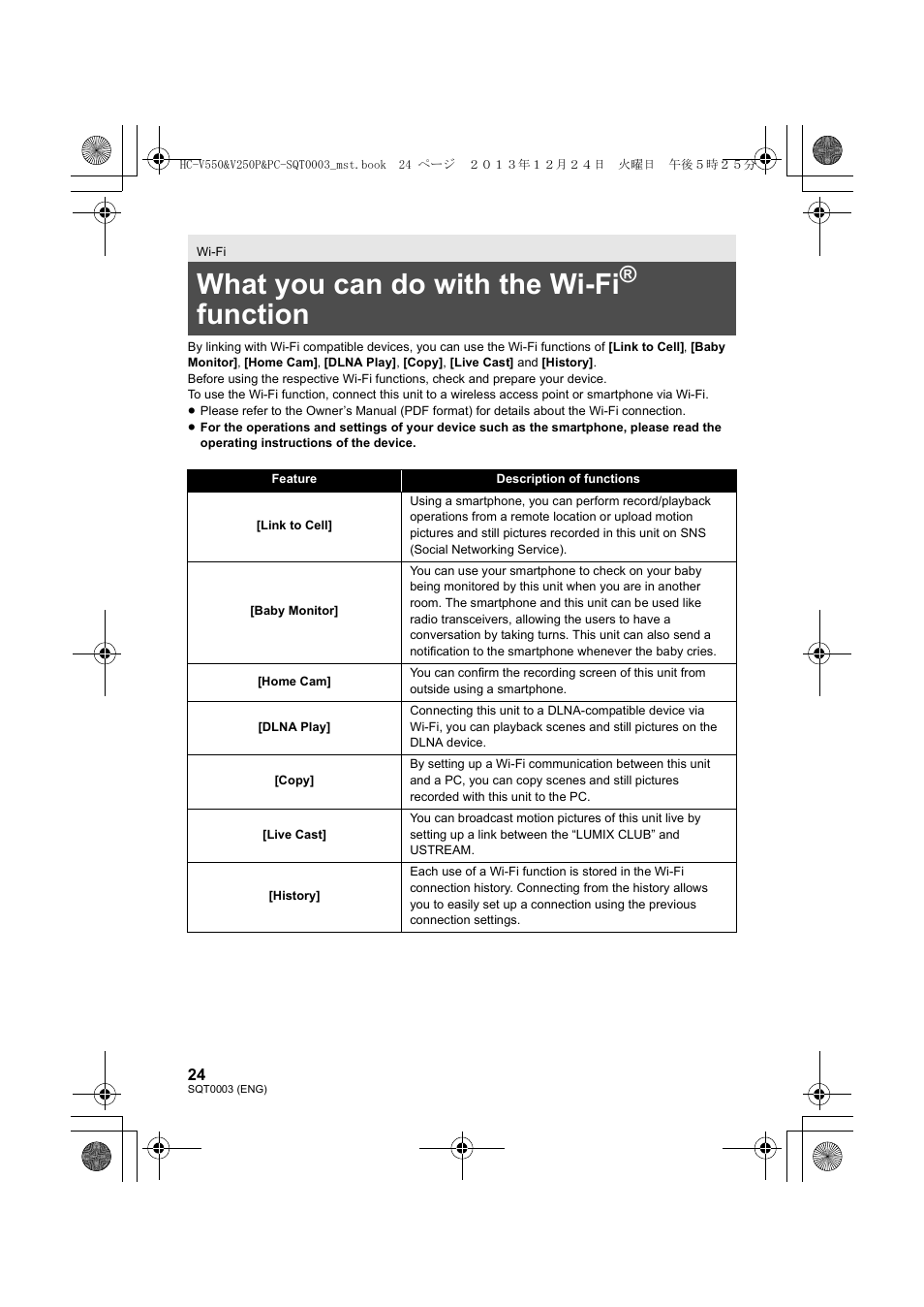 What you can do with the wi-fi, Function | Panasonic HC-V550K User Manual | Page 24 / 36