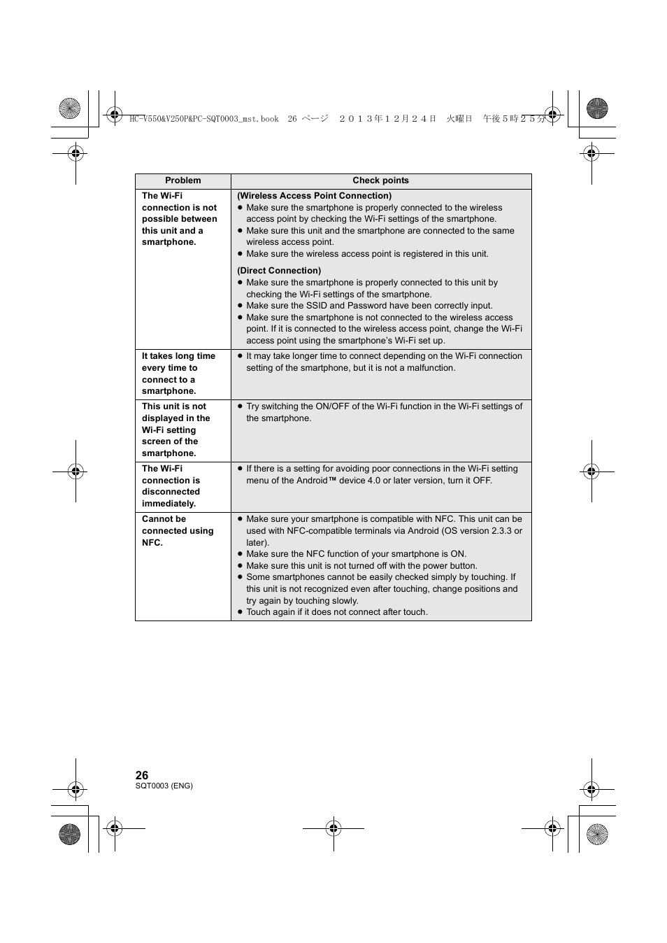 Panasonic HC-V550K User Manual | Page 26 / 36