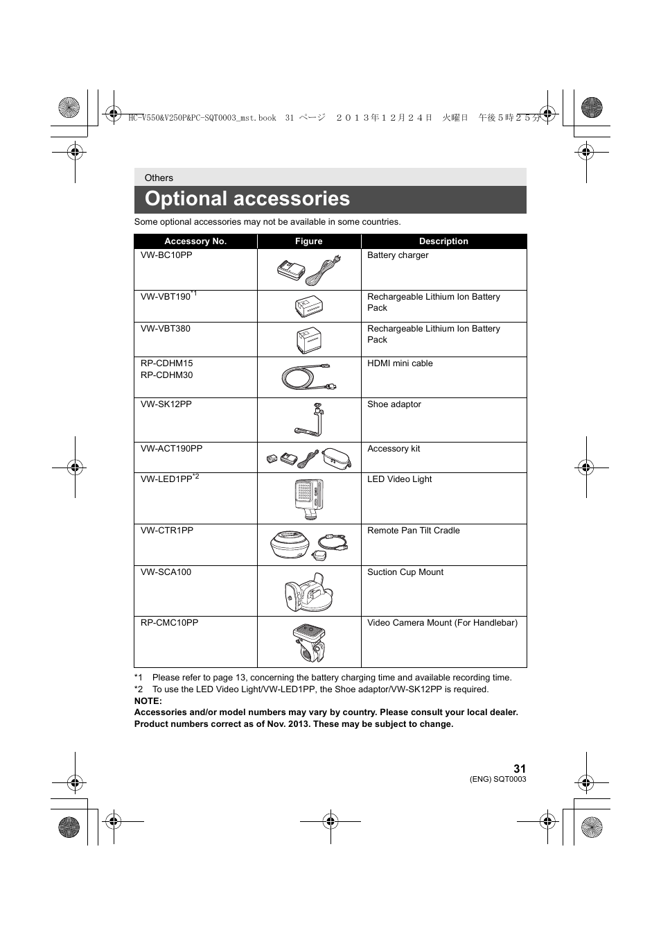 Optional accessories | Panasonic HC-V550K User Manual | Page 31 / 36