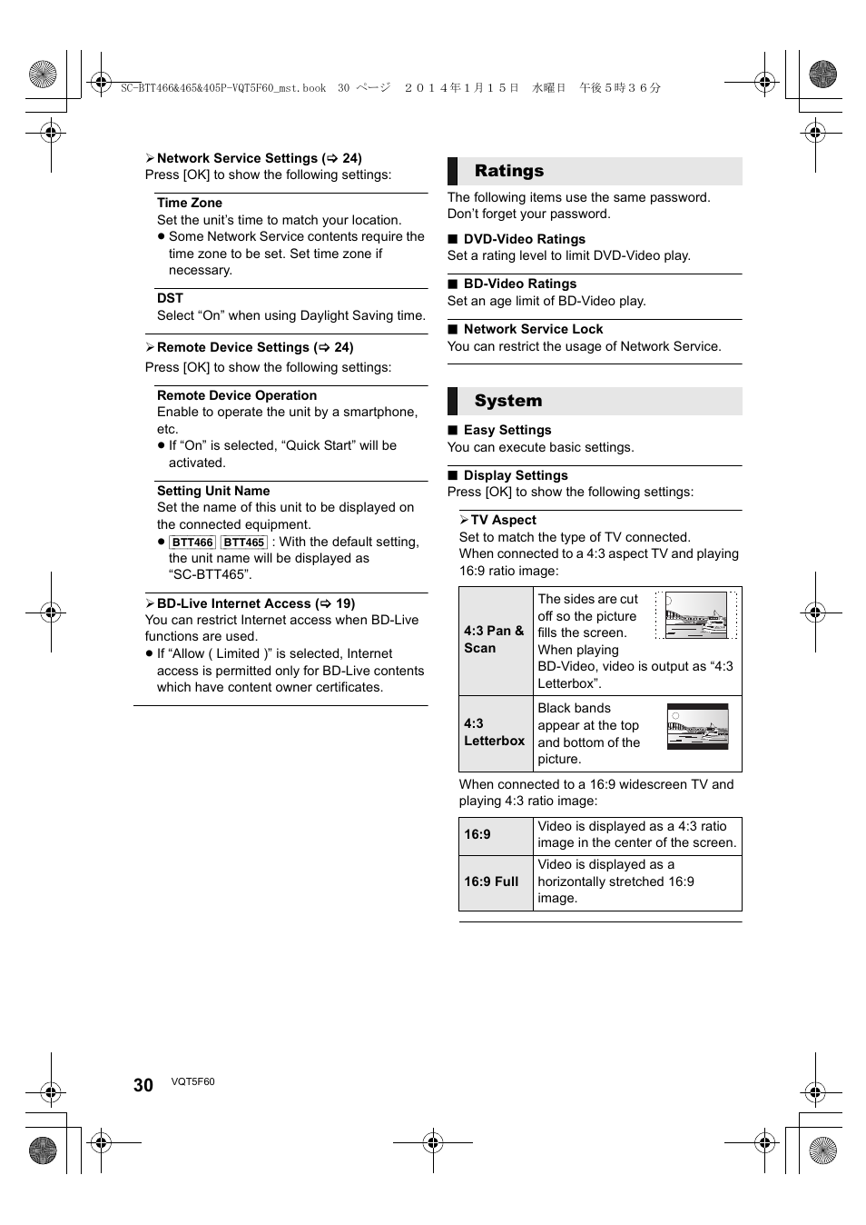 Ratings system | Panasonic SC-BTT465 User Manual | Page 30 / 48
