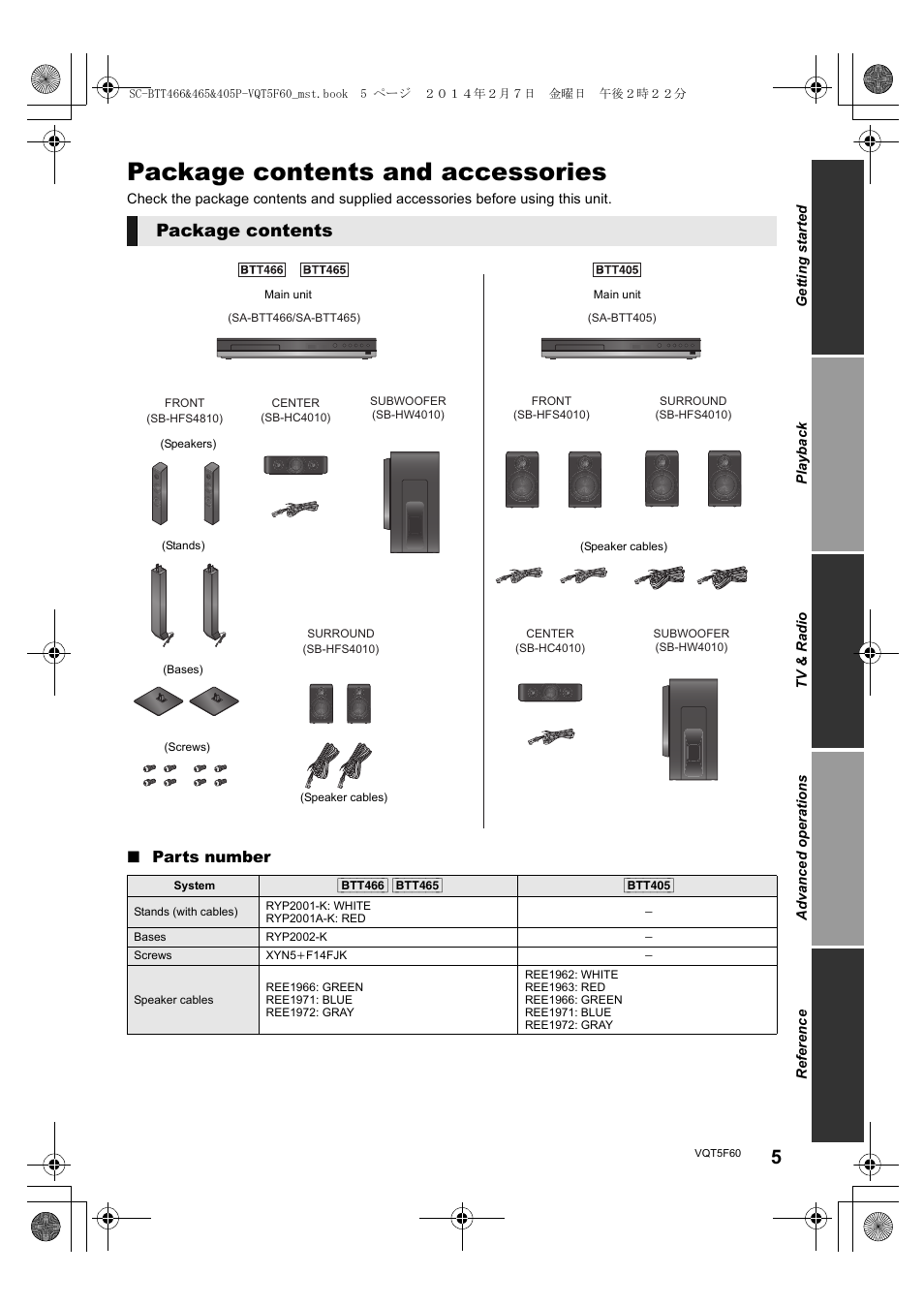 Getting started, Package contents and accessories, Package contents | Panasonic SC-BTT465 User Manual | Page 5 / 48