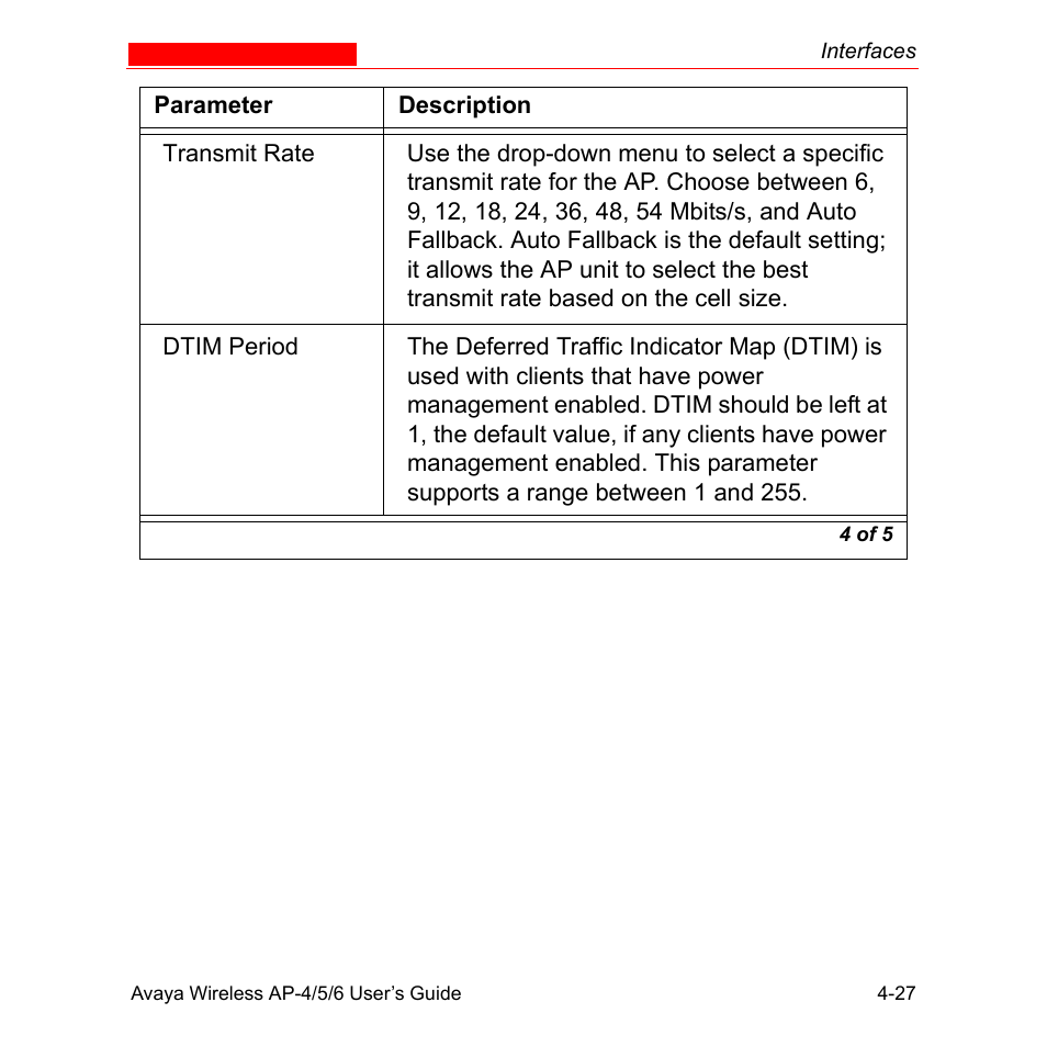 Avaya AP-6 User Manual | Page 125 / 502