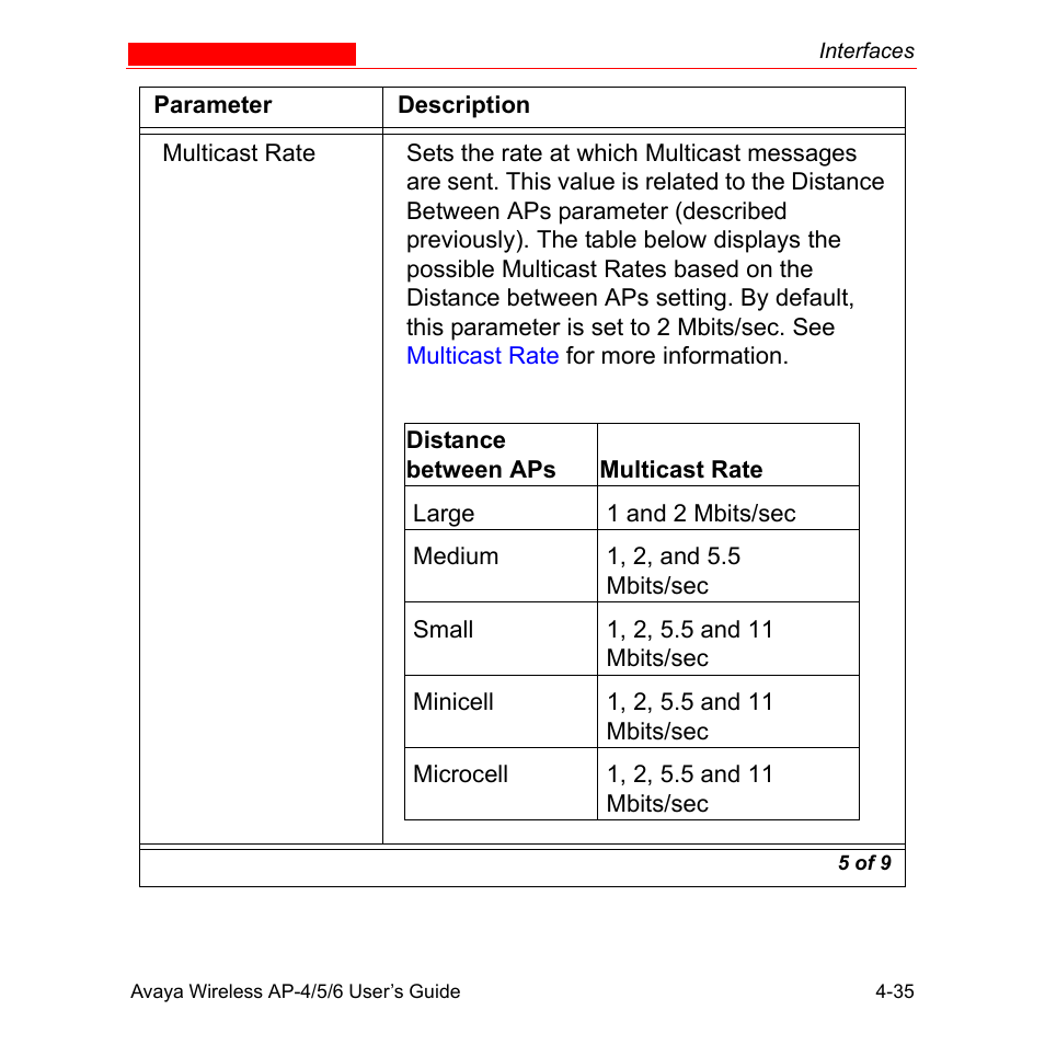 Avaya AP-6 User Manual | Page 133 / 502