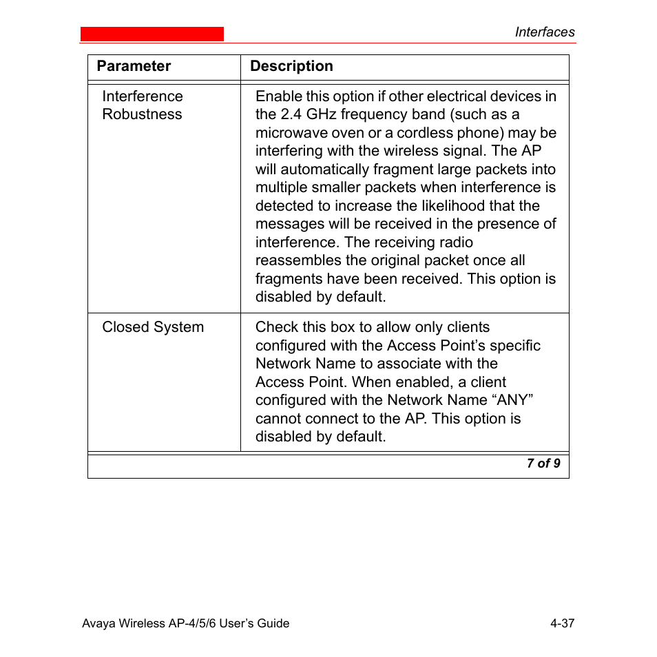 Avaya AP-6 User Manual | Page 135 / 502