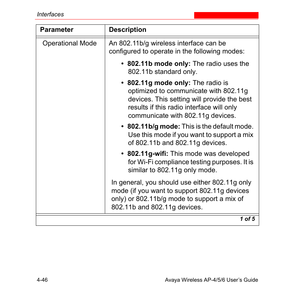Avaya AP-6 User Manual | Page 144 / 502
