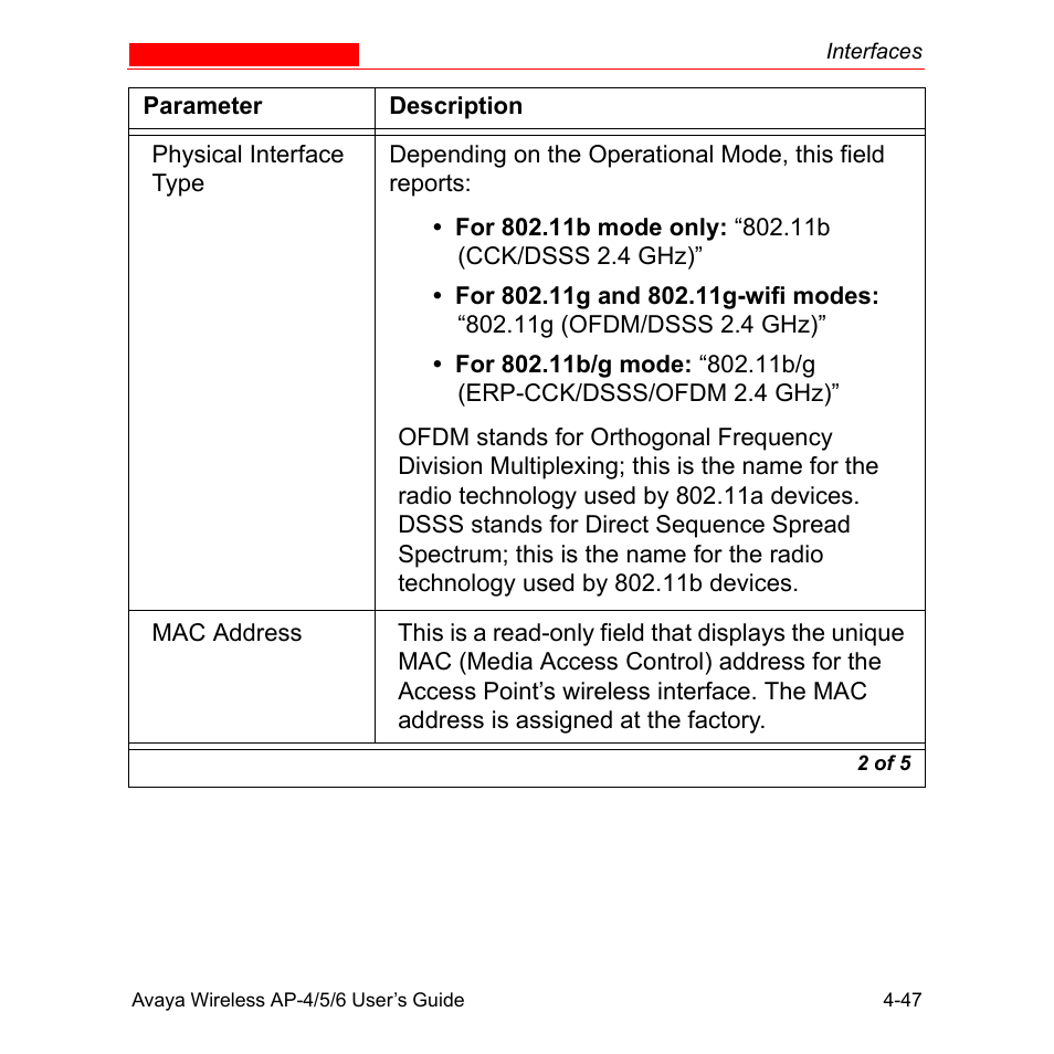 Avaya AP-6 User Manual | Page 145 / 502