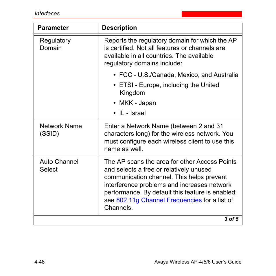 Avaya AP-6 User Manual | Page 146 / 502