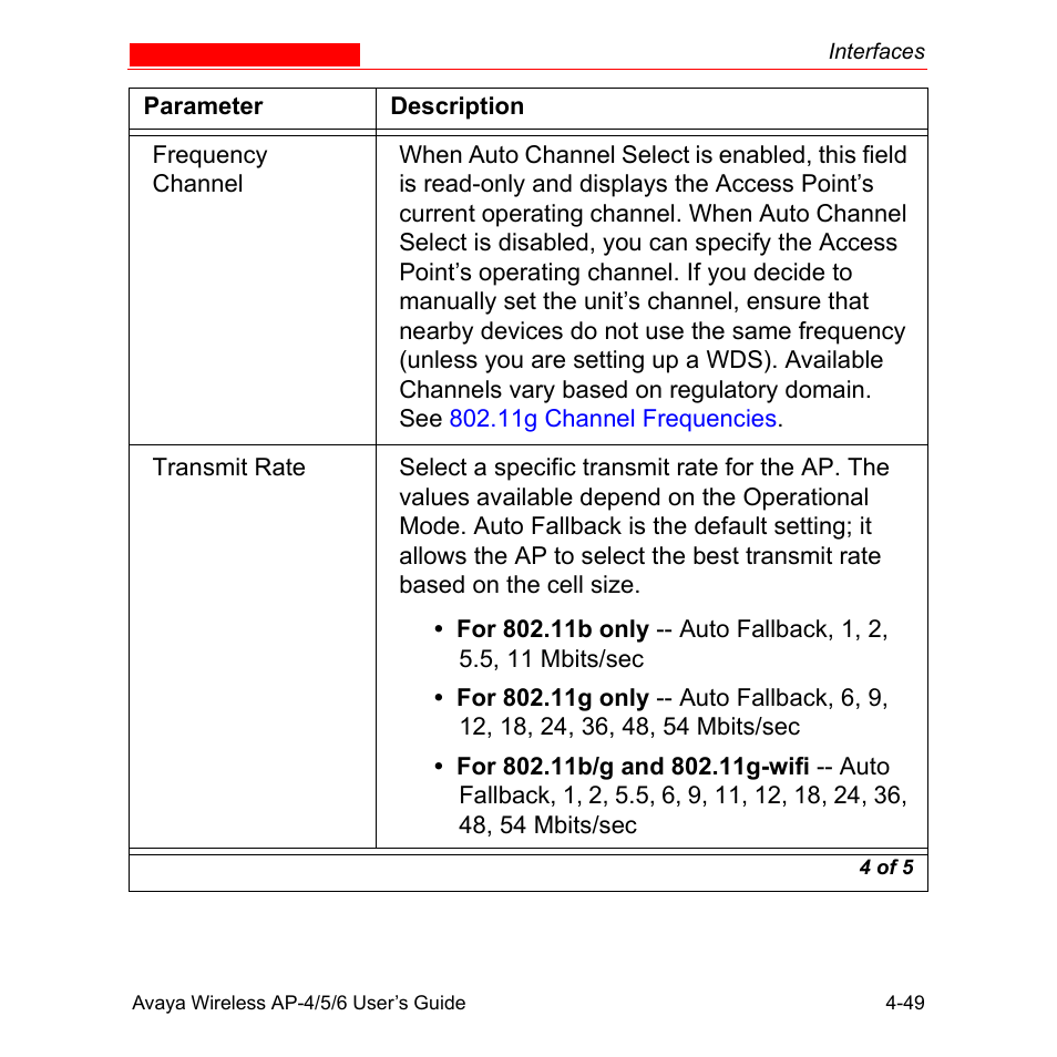 Avaya AP-6 User Manual | Page 147 / 502
