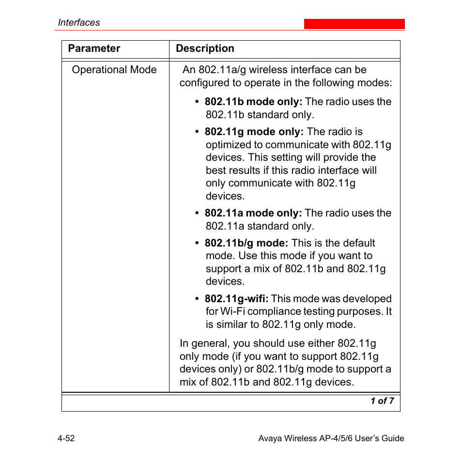 Avaya AP-6 User Manual | Page 150 / 502