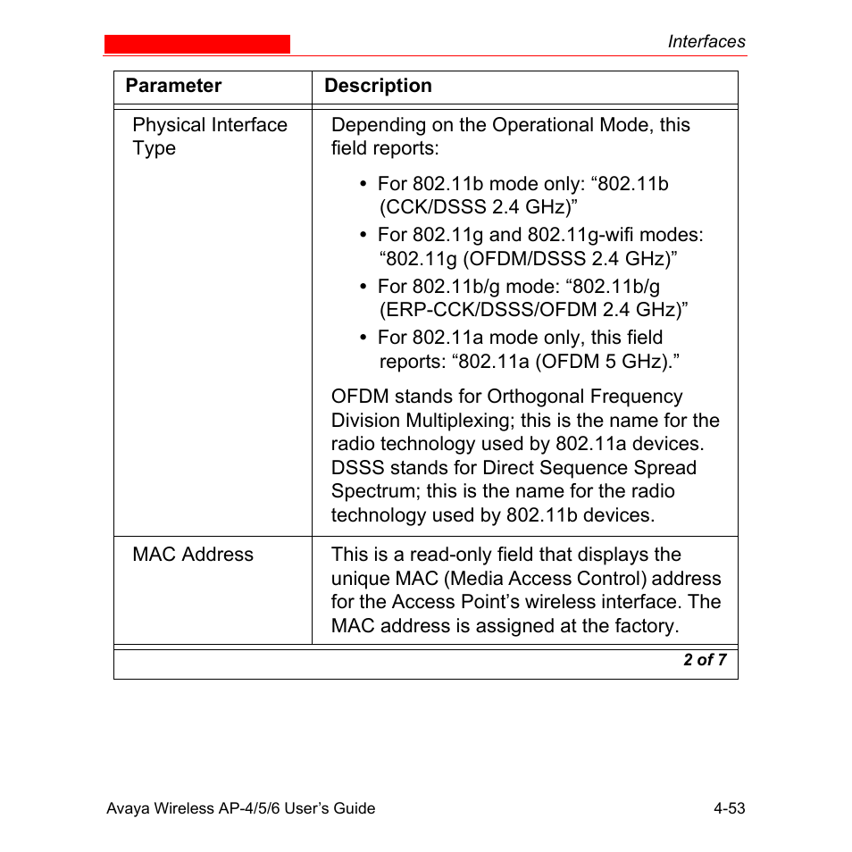 Avaya AP-6 User Manual | Page 151 / 502