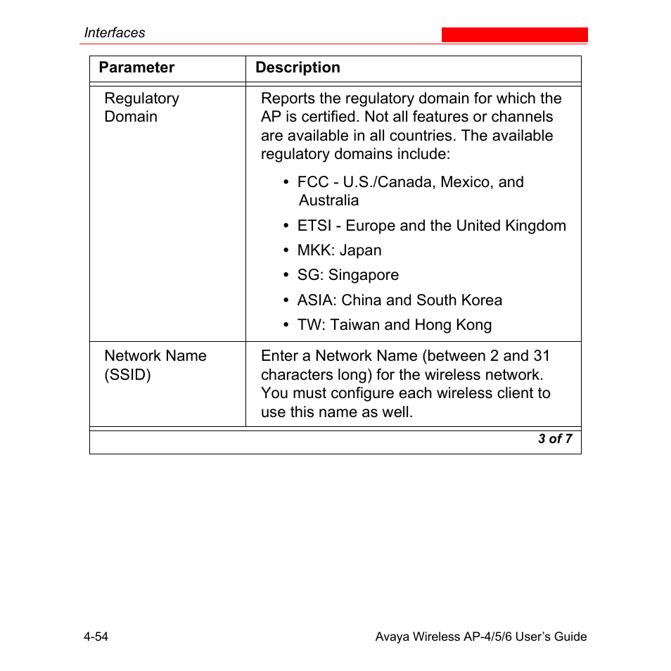 Avaya AP-6 User Manual | Page 152 / 502