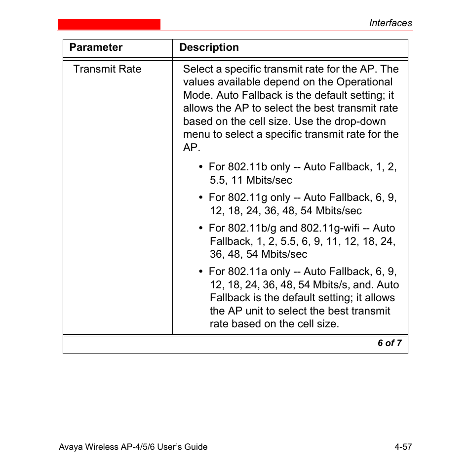 Avaya AP-6 User Manual | Page 155 / 502